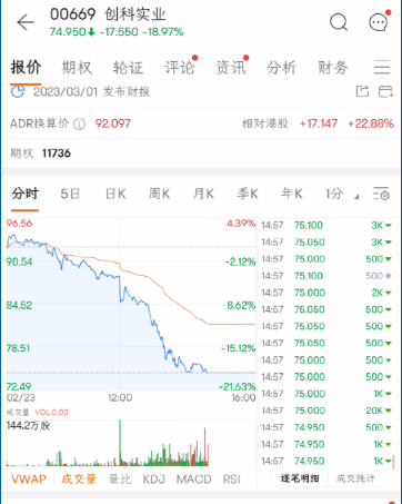 突发做空！股价跳水紧急停牌！“ 斗地主”斗出9成涨幅